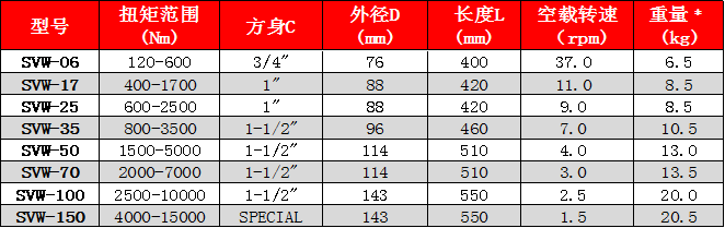 SVW1.png